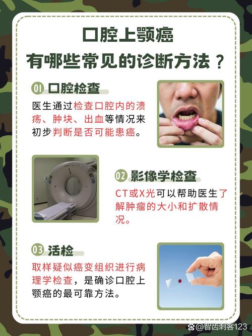 如何確定是癌症