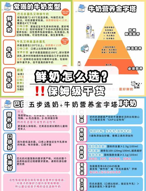 班班有鮮奶怎麼領
