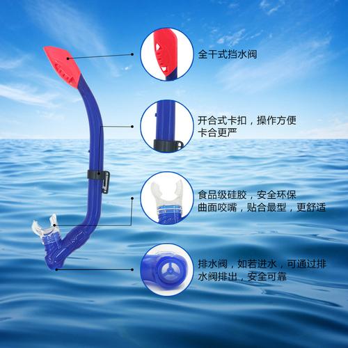 浮淺呼吸管會進水嗎