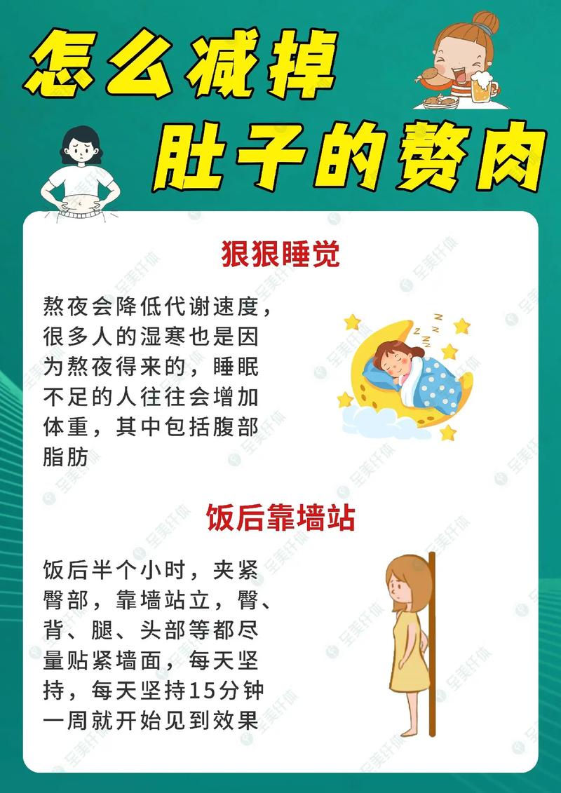 如何甩掉肚子的肥肉 - 全面指南:告別腰間贅肉的科學方法與實用策略 1 如何甩掉肚子的肥肉