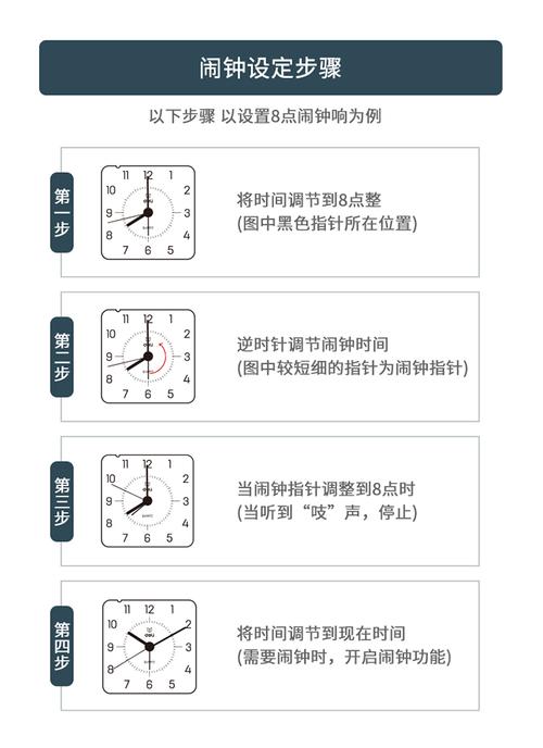 房間可以放鬧鐘嗎?探索空間、聲音與睡眠的和諧共存之道 3 房間可以放鬧鐘嗎