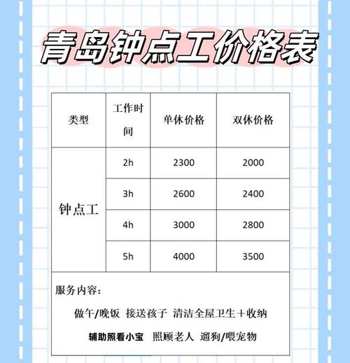 勞動服務一天幾個小時