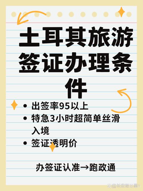 台灣人去土耳其要簽證嗎