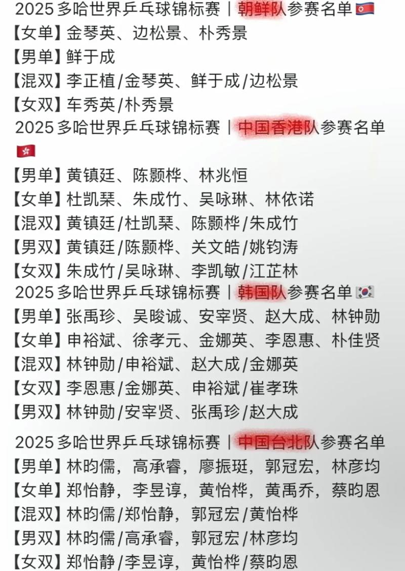 奧運為什麼四年一次:從古希臘到現代奧運的週期起源與影響 1 奧運為什麼四年一次
