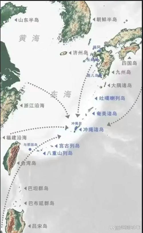 台灣是第幾島鏈