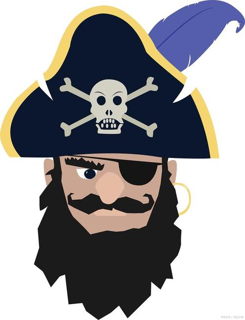 世界上真的有海盜嗎