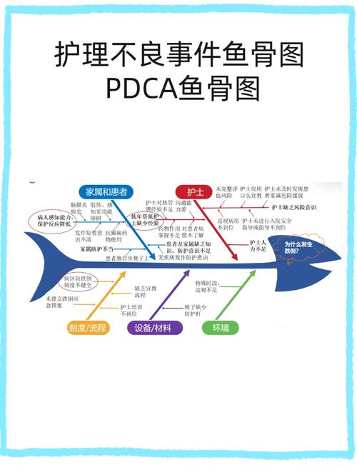 如何觸發跌倒偵測 - 深入解析智慧穿戴裝置、手機與居家監測系統的原理、應用與測試方法 1 如何觸發跌倒偵測