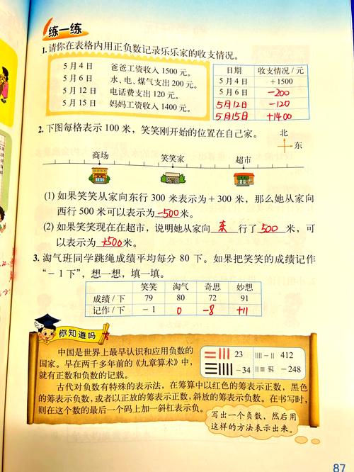 負數有什麼用 - 深入探索負數在日常生活與科學中的應用 9 負數有什麼用