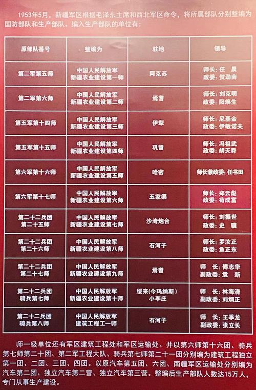 六軍團本部連在哪