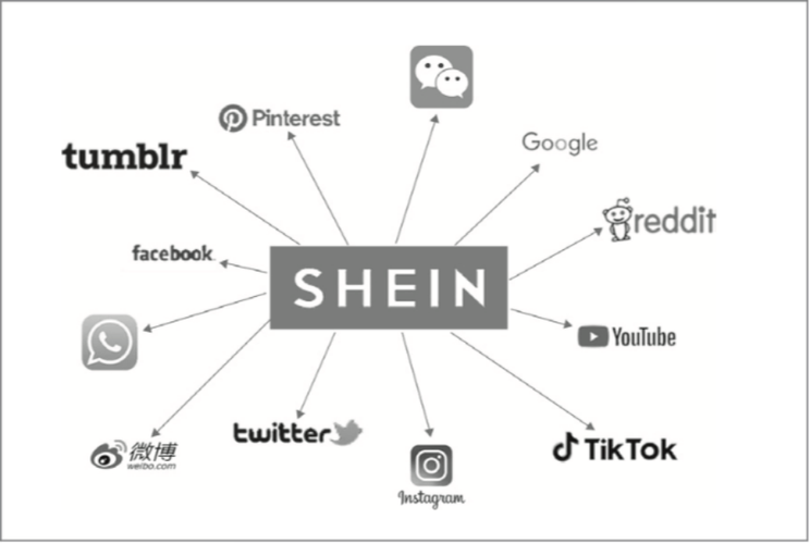 Shein哪個國家:深度解析快時尚巨頭的全球佈局與真實起源 1 Shein哪個國家