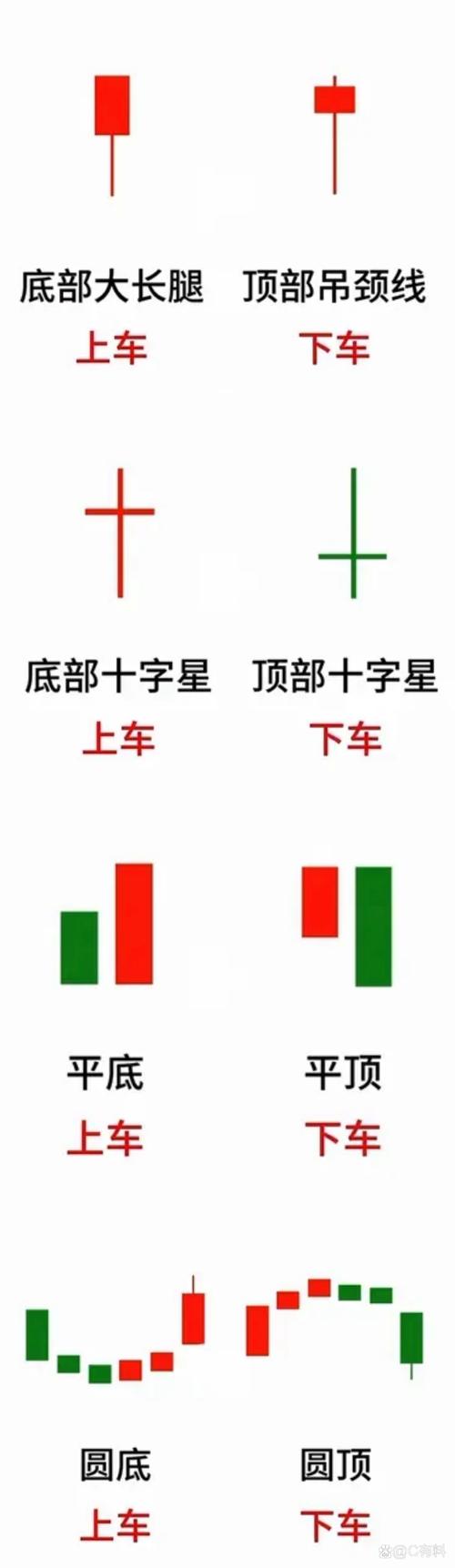 股票變壁紙怎麼辦?教您識別風險、應對策略與預防之道 1 股票變壁紙怎麼辦