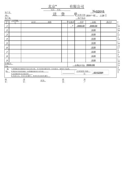 配送單號是什麼