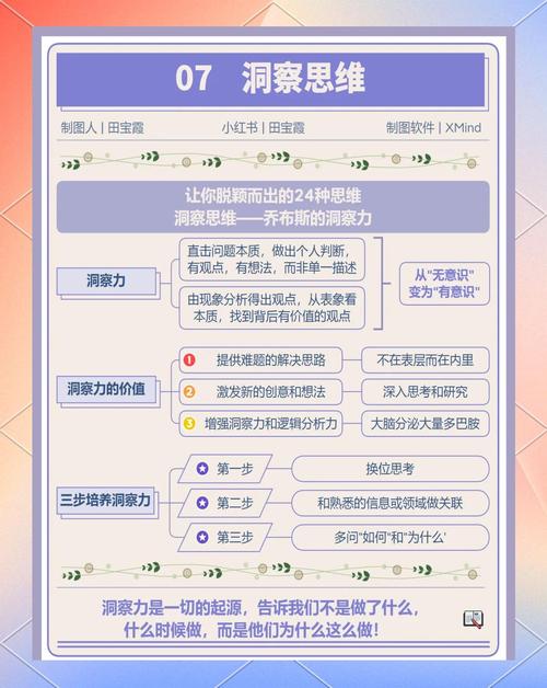 如何提升洞察力