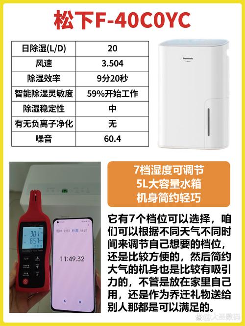 夏天需要開除濕機嗎