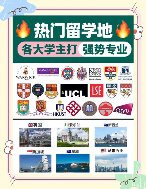 更生後可以出國嗎