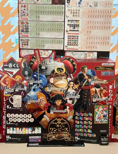 一番賞一抽多少錢台灣