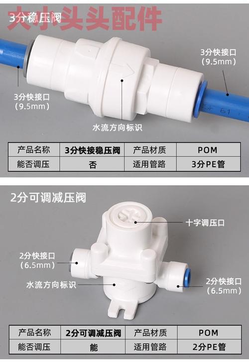 淨水器減壓閥一定要裝嗎