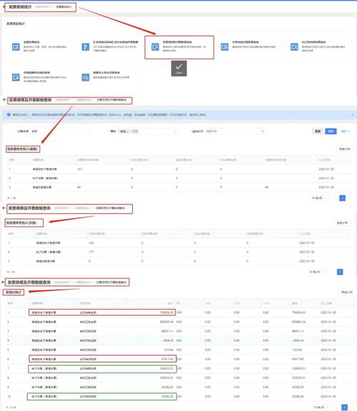 如何查詢雲端發票:掌握多元管道,輕鬆對獎與管理您的每一筆消費! 1 如何查詢雲端發票