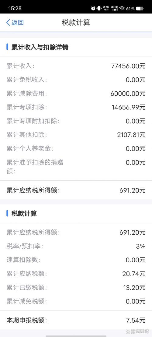 如何查詢退稅成功