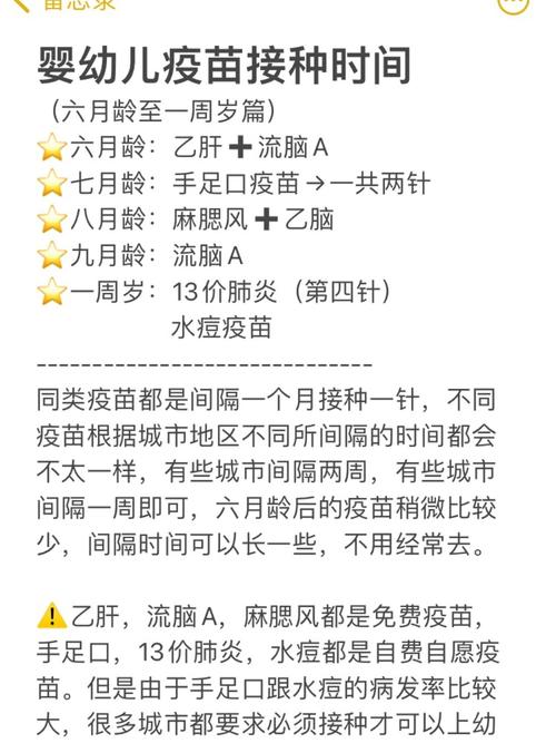 M痘疫苗 多少錢