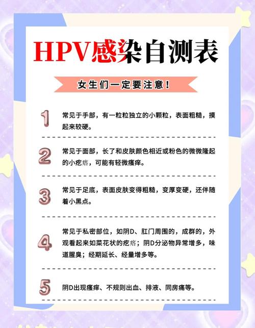 HPV會好返嗎