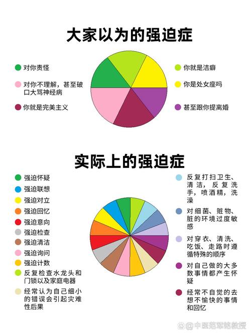 心理問題有哪些:深入探討常見心理困擾與應對之道 1 心理問題有哪些
