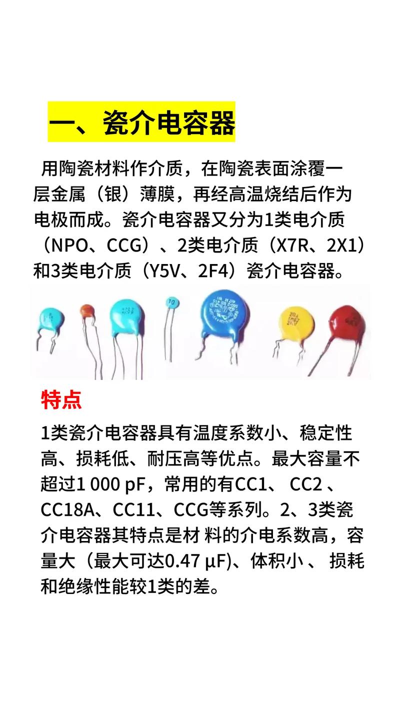 電容大小怎麼看