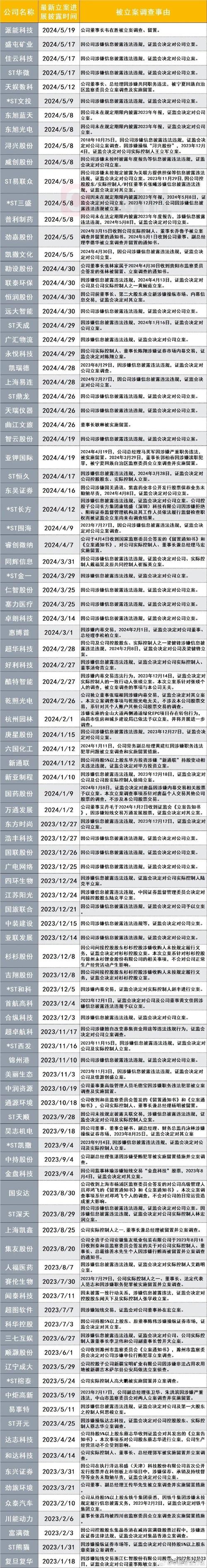 賣未上市股票違法嗎:解析台灣未上市股票交易的法律界線與風險 1 賣未上市股票違法嗎