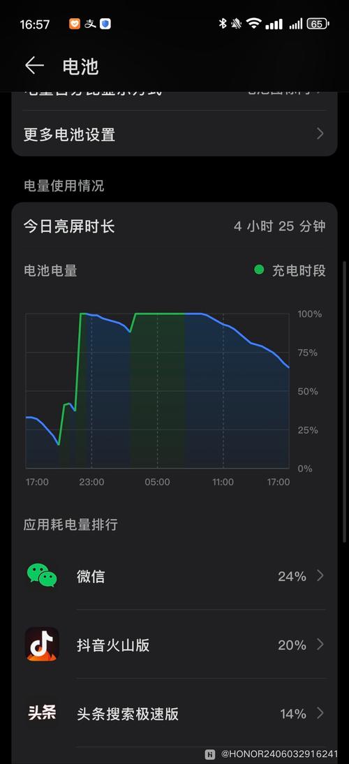 為什麼5G耗電 - 深度解析5G耗電原因與省電秘訣 1 為什麼5G耗電