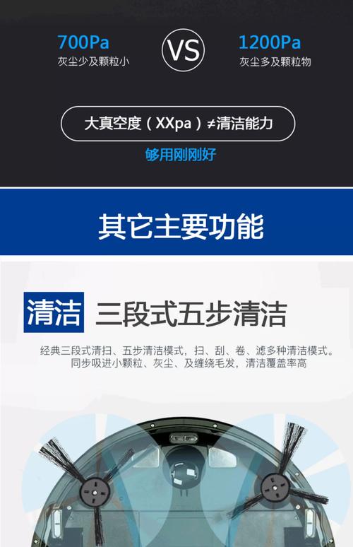 clean master有用嗎?深度解析其功能、問題與更佳替代方案 1 clean master有用嗎