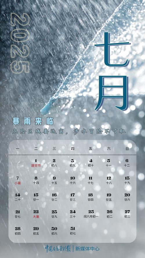 2025跨年會下雨嗎 | 提前掌握台灣跨年天氣趨勢與應變指南 3 2025跨年會下雨嗎