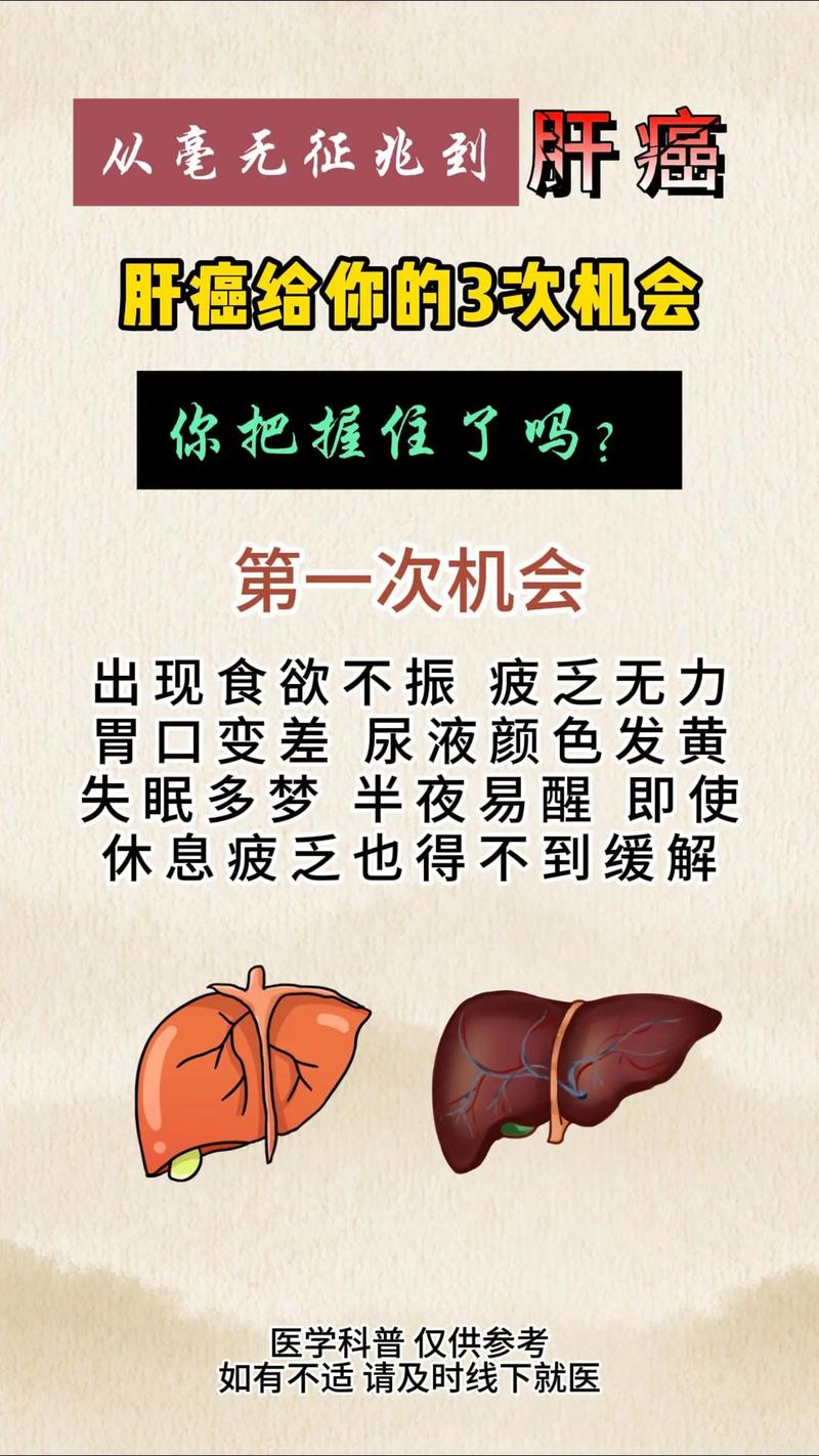 熬夜會有肝癌嗎 – 深度解析晚睡與肝臟健康的關係 1 熬夜會有肝癌嗎