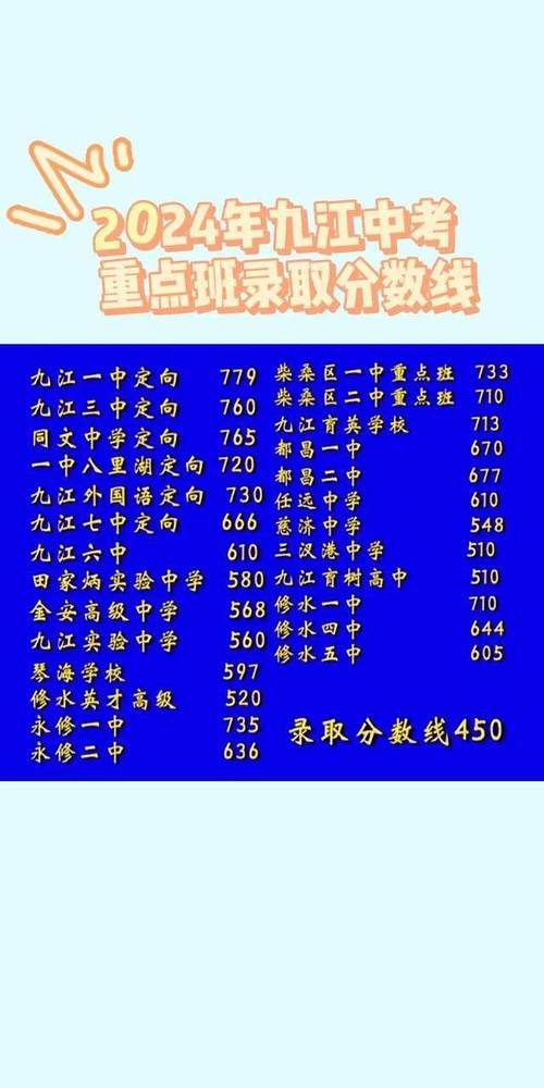 晨光招生是甚麼:深度解析此特殊招生計畫,助您掌握申請要點與獨特優勢 1 晨光招生是甚麼