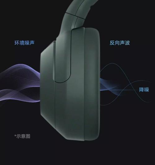 什麼是主動式重低音