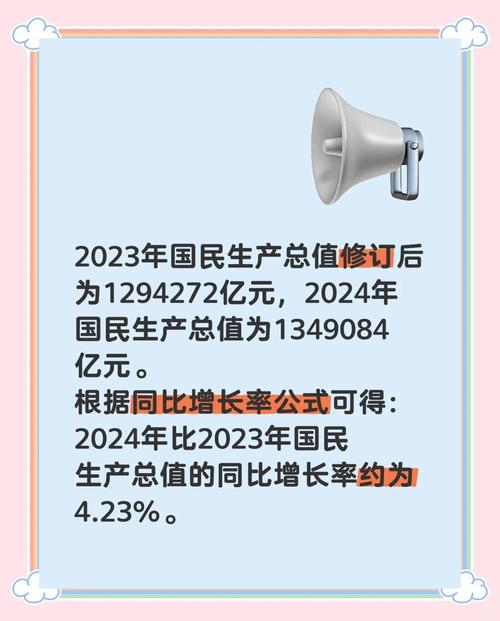 GDP怎麼增加:國家經濟成長的關鍵策略與多元途徑 1 GDP怎麼增加