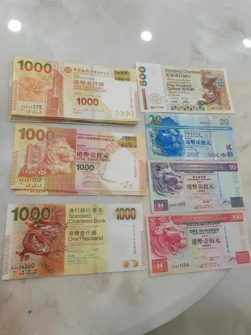 100蚊港紙換幾錢人民幣