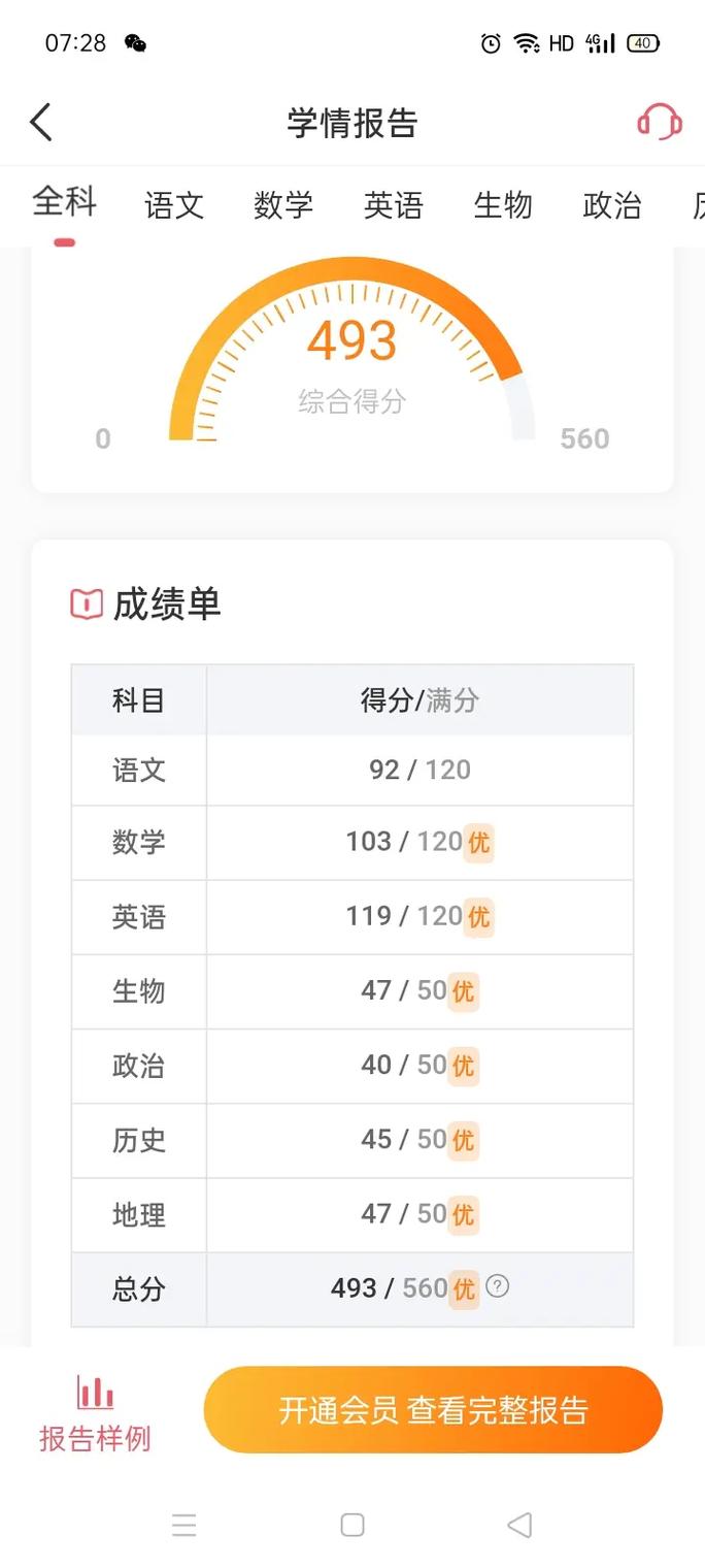 學測成績出來後要做什麼