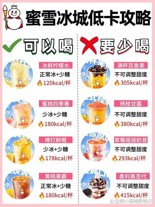 手搖飲冰幾天:深度解析手搖飲的保存期限與安心飲用守則 1 手搖飲冰幾天