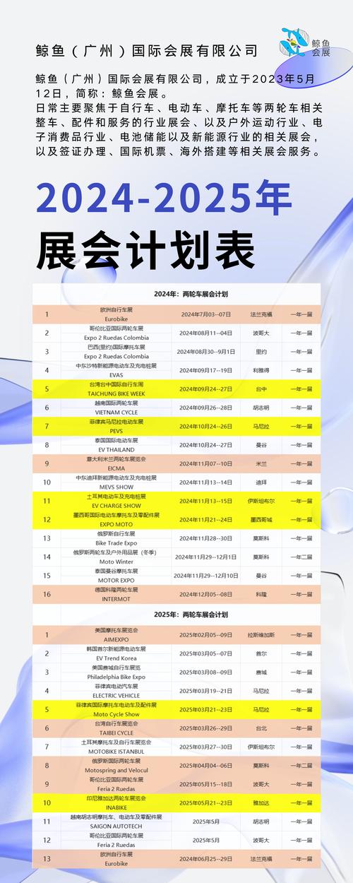 新創 幾年:深入解析新創企業的生命週期、成功關鍵與各階段挑戰 1 新創 幾年