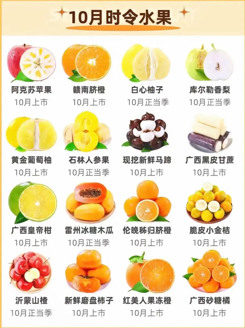 一天可以吃多少水果