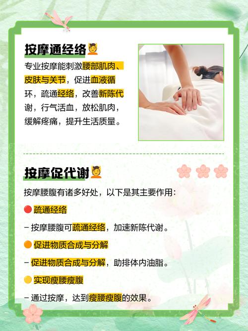 按摩肚子會瘦嗎