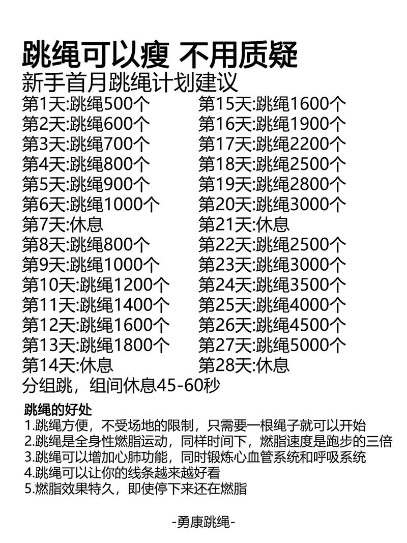 空氣跳繩要跳多久掌握高效鍛鍊時間,從入門到精進的完整指南 1 空氣跳繩要跳多久