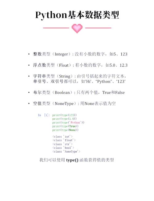 Python 如何開根號