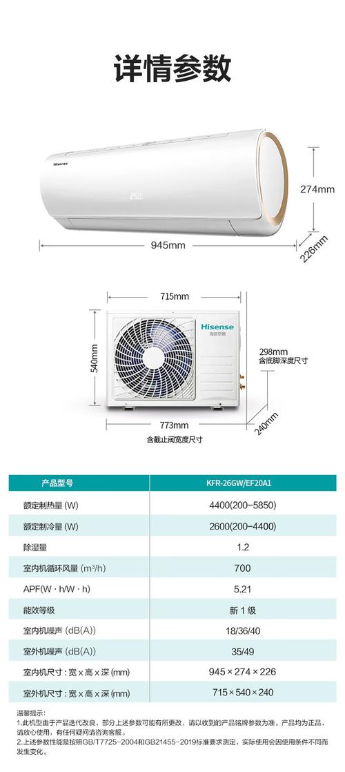 1匹冷氣幾多W深入解析:搞懂冷氣的「匹」與「瓦」 1 1匹冷氣幾多W