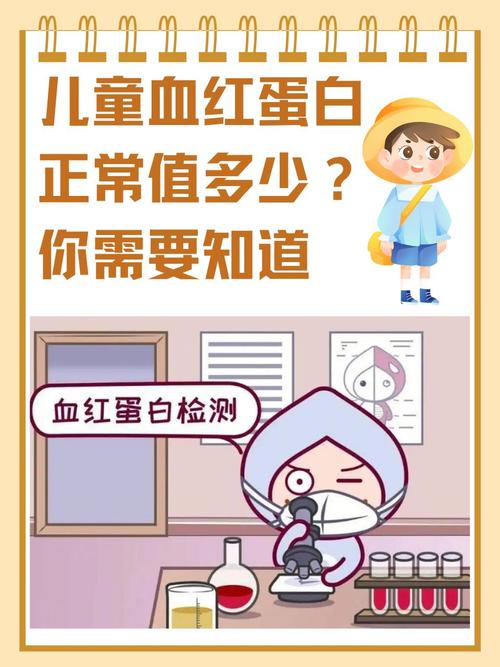 肌紅蛋白生理角色為何