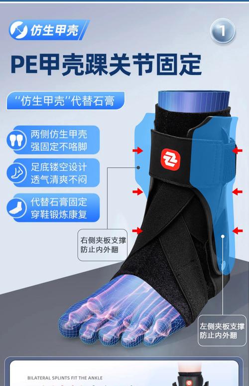 護具可以理賠嗎