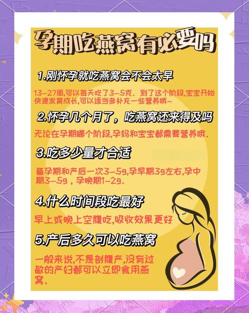 孕婦可以吃燕窩嗎