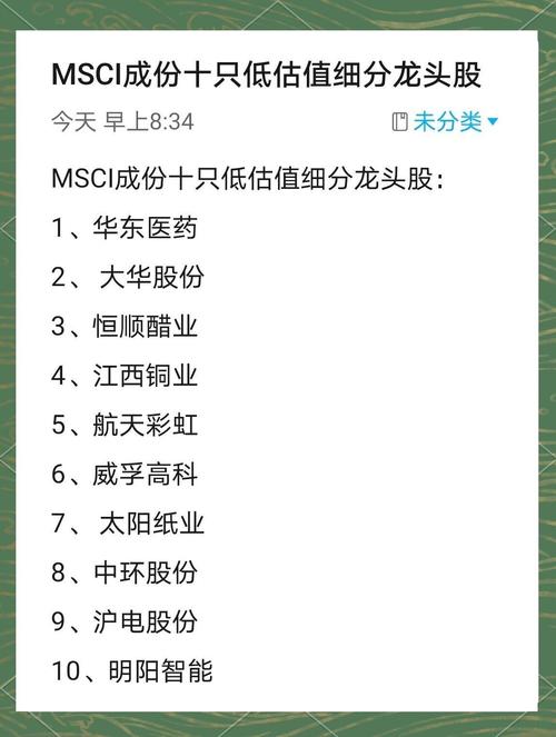 MSCI是誰的:深入解析MSCI的身份、作用與全球市場影響力 1 MSCI是誰的