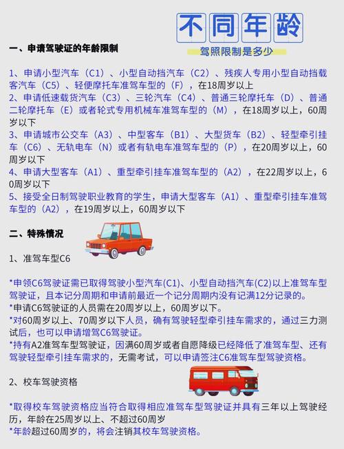 快滿18可以考駕照嗎