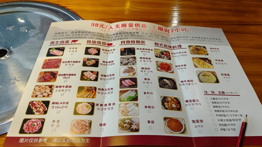 韓國烤肉 小菜可以續嗎 後續與用餐體驗的完整解析 1 韓國烤肉 小菜可以續嗎